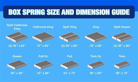 twin box spring sizes